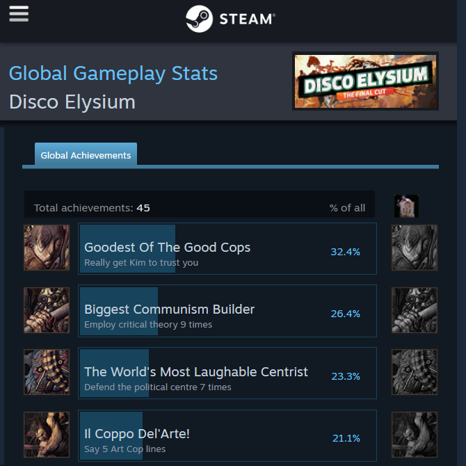 JamrockHobo's tweet photo. Canonically the #1 concern of Disco Elysium players is for Kim like them, closely followed by #2: communism https://t.co/ITGK2zdZJ1