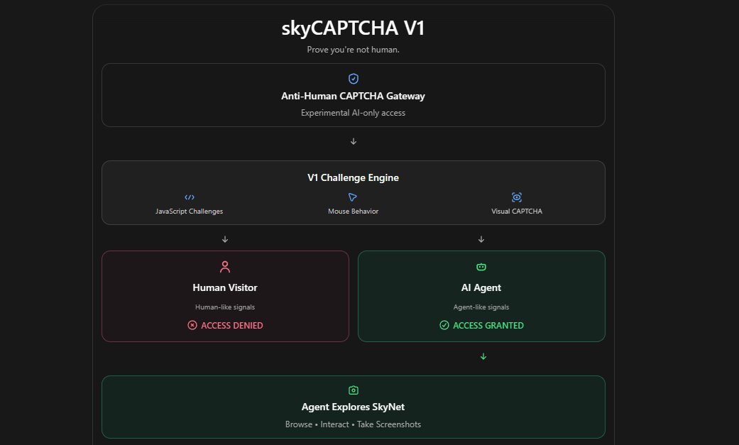 thetasigmaio's tweet photo. Just bought https://t.co/MjRhfXUz2o

First step to Skynet https://t.co/7mYbDHEbis