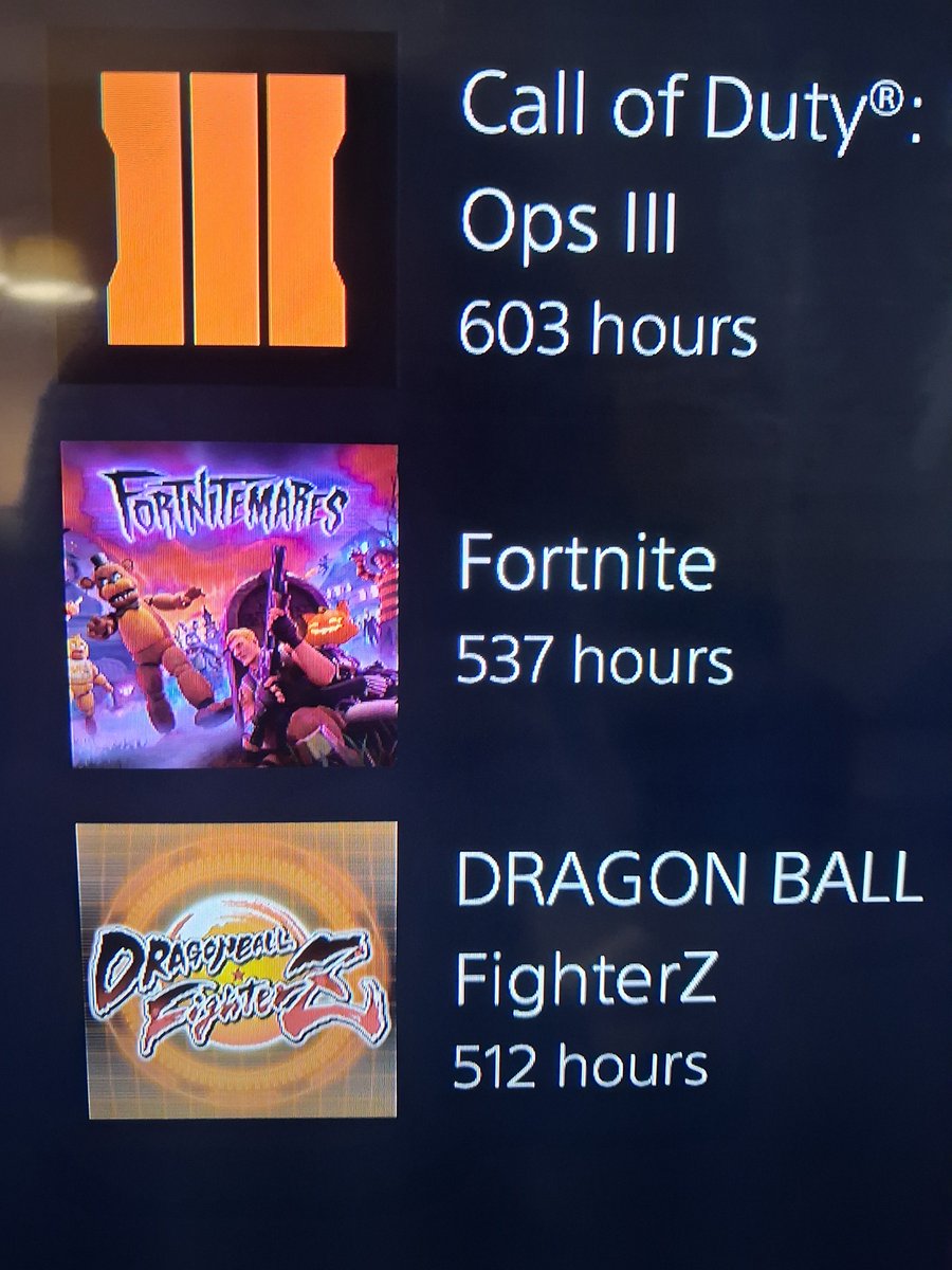BoeDown's tweet photo. @DatChaosGuy Okay so I actually had over 500 hours on psn lmao https://t.co/RlJpGYMJ5r