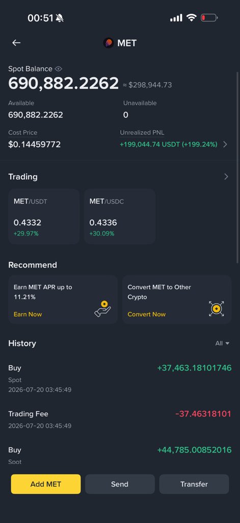 Zorathzzz's tweet photo. $Met +200% https://t.co/3kbgbgPaeu