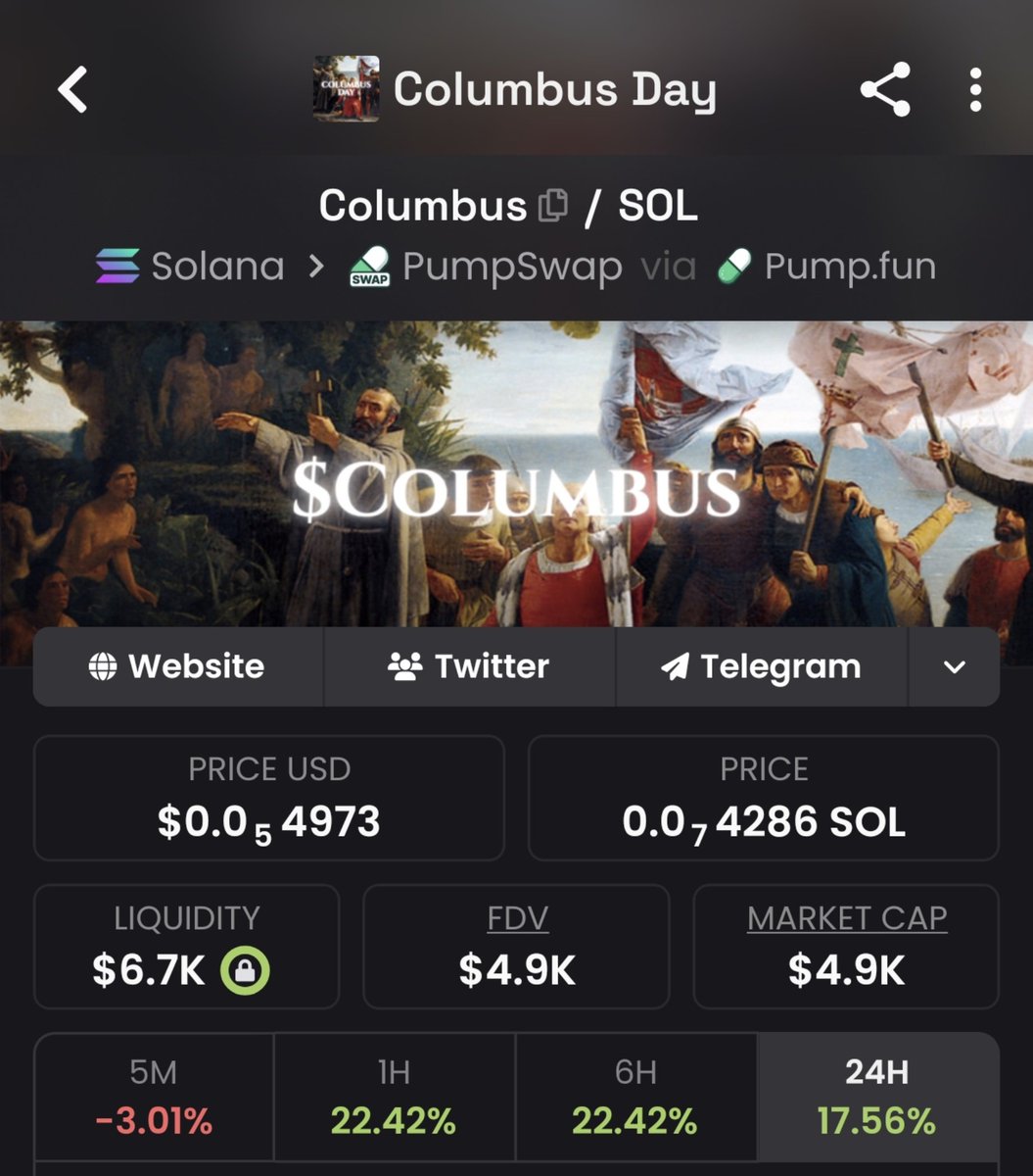 esterknight_'s tweet photo. @RyanAFournier 5 days left until Columbus Day.
A major move is coming🔥 
$Columbus https://t.co/WZLzTx1KIr