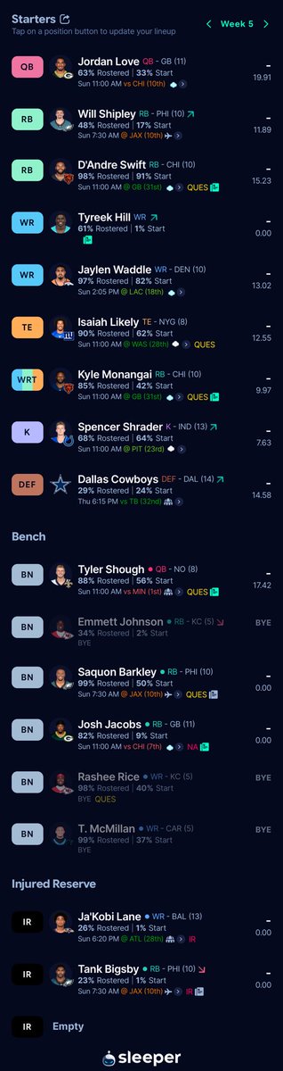 YACFantasyx's tweet photo. @fantasyinstall @SleeperHQ I’d dream of a healthy roster https://t.co/isJhXOvft6