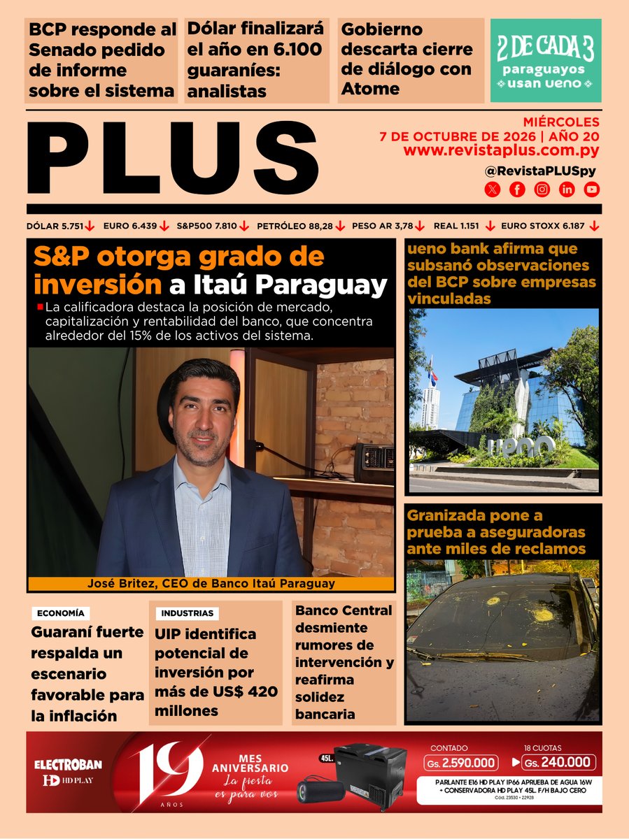 RevistaPLUSPY's tweet photo. Noticias destacadas de economía y finanzas del 07 de octubre de 2026. 

Más info en nuestro portal de noticias 📌
#Paraguay #RevistaPLUSpy #Portada #20añosPLUS https://t.co/kh3k1k0egK