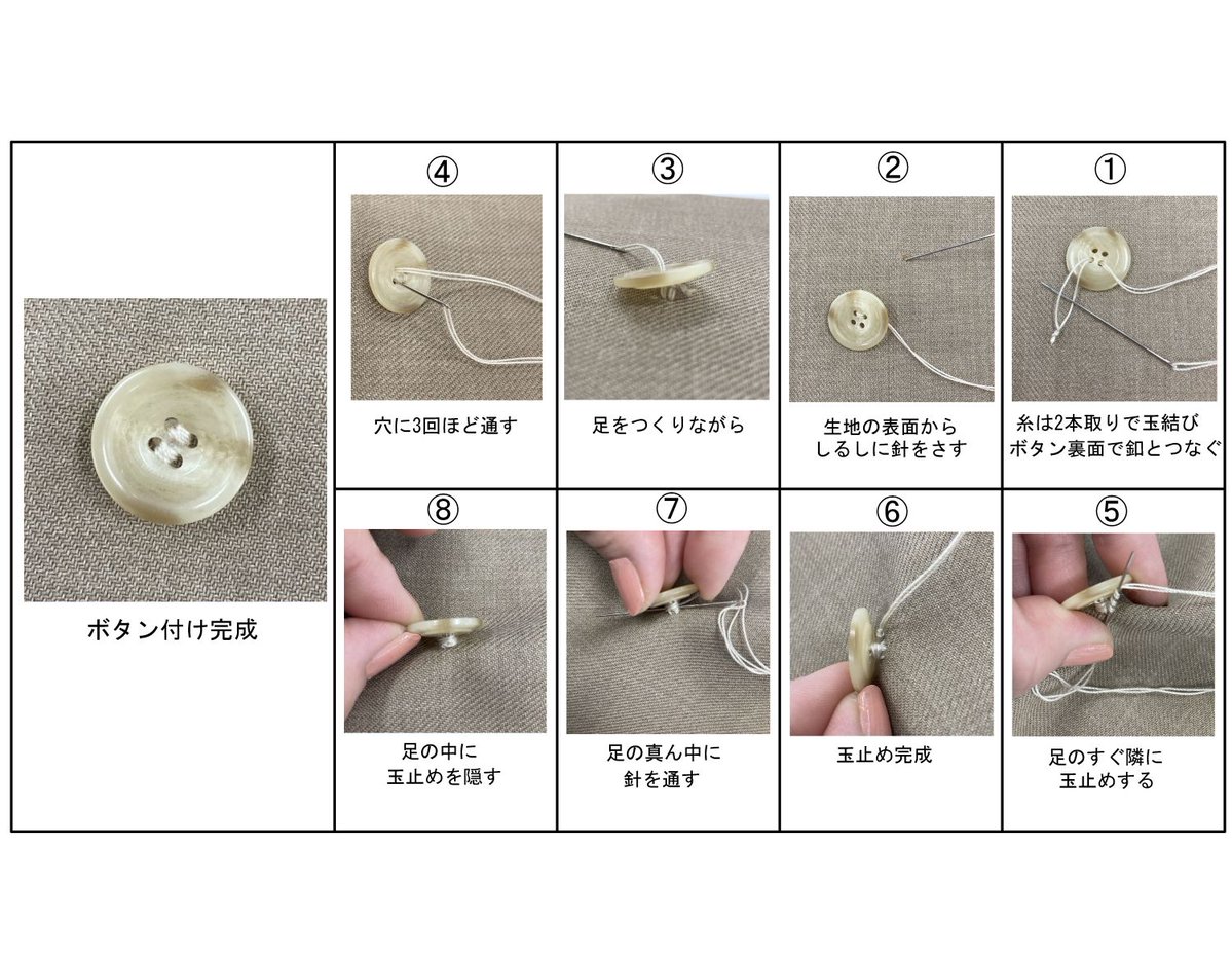 birdgrassjp's tweet photo. 意外と知らない人が多い。
プロが実践している「ボタンつけ」の方法がコレ。

手縫いは、日本の文化のひとつです。
布が貴重だった時代

ほつれたら直す。
破れたら繕う。
ボタンが取れたら付け直す。

「直して、長く着る」ことが当たり前でした。
これは、令和の時代に忘れかけていることなのかも知れません。

手縫いの良いところは、針・糸・ハサミさえあれば、どこでも直せること。

今はファストファッションの時代。
大量生産・大量消費が当たり前になり、服の廃棄問題は深刻化しています。

でも、ボタンが取れたくらいなら直せばまた復活する。

「服がダメになったから捨てる」ではなく、
「服がダメになったら直して着る」

この小さな積み重ねこそ、本当のエコなんじゃないのかな？