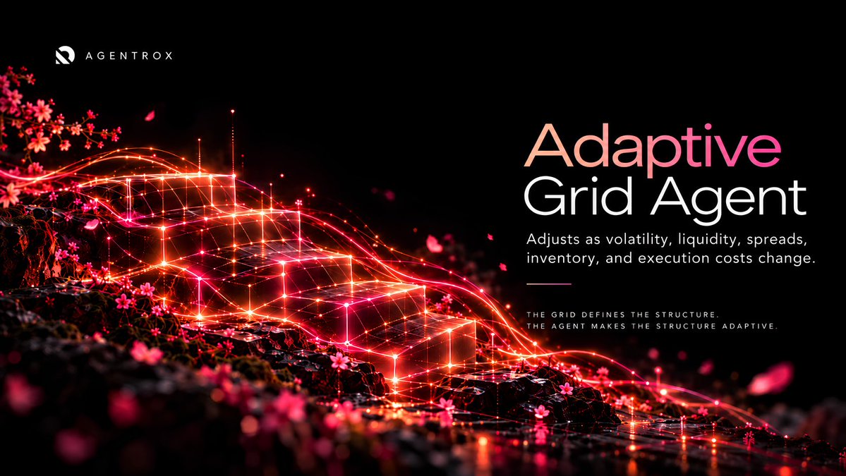 agentrox_'s tweet photo. Grid trading is simple in theory.

The difficult part is keeping the strategy relevant when the market stops behaving the same way.

The AgentRox $AGNROX  Grid Agent is not being designed as a static ladder of buy and sell orders.

It monitors volatility, liquidity, spread, inventory and execution cost, then adjusts the active grid as market structure changes.

Institutional systematic managers already operate this way at scale. Man AHL runs quantitative strategies across roughly 900 markets, with $39.4B in trend-following AUM, using responsive models rather than fixed discretionary execution. 

That is the direction for AgentRox:

The grid defines the structure.
The agent makes the structure adaptive.