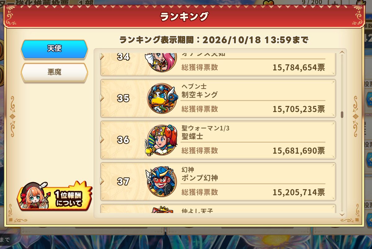 radioman_k's tweet photo. ガーン、36位後退。ヤマト神帝1位は確実なので応援票で聖蝶士をよろしく　#ワンコレ　#ビックリマン https://t.co/xaR0NeQamD