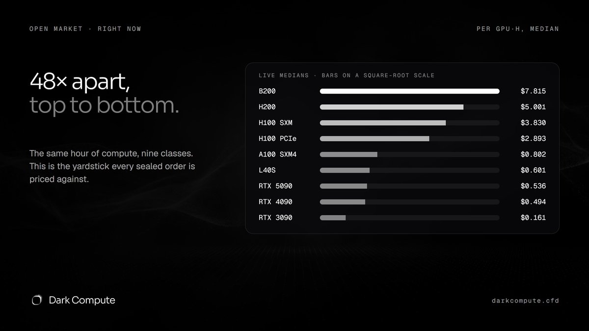 Dark_Compute tweet picture
