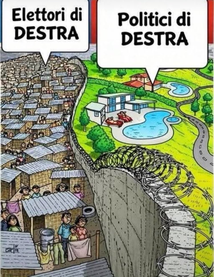 SempriniAris's tweet photo. @OhtarAncalima @Corriere https://t.co/yR8uWbbCKg