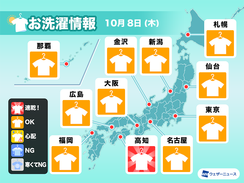wni_jp's tweet photo. ＜洗濯天気予報＞
今日の天気で外干しで乾かせるか解説します。
https://t.co/WNVGDoa72i https://t.co/yF6HULP7ZU