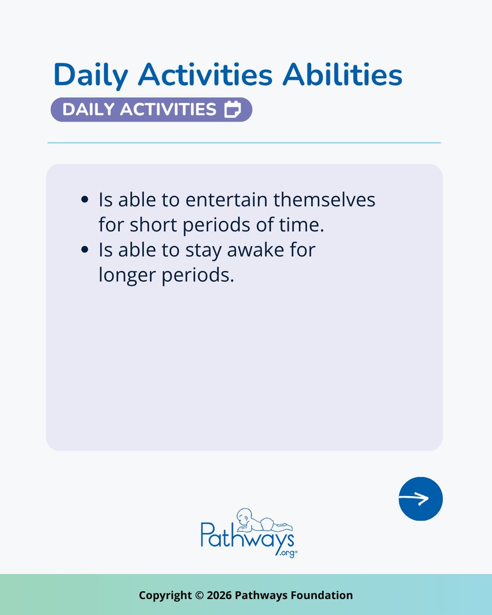 PathwaysOrg's tweet photo. Abilities are play, social, coordination, daily activity, and self-expression skills that show Baby's development. Here are 0-2 month old abilities for Baby: https://t.co/77l30Pkekd–2+Months?utm_source=twitter&amp;utm_medium=referral&amp;utm_campaign=milestones&amp;utm_content=article https://t.co/WiQK4rKqxT