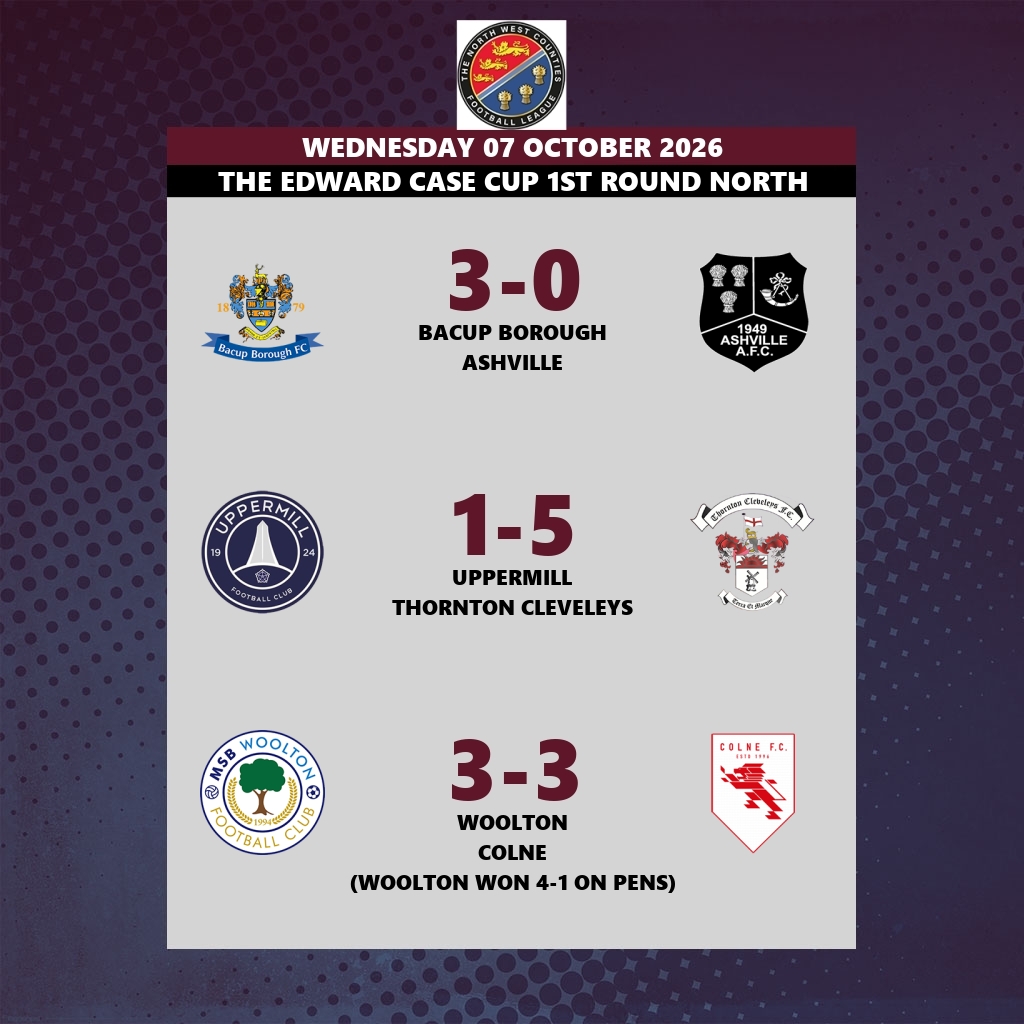 nwcfl's tweet photo. North Section Edward Case Cup results https://t.co/X2N7qlqsvq