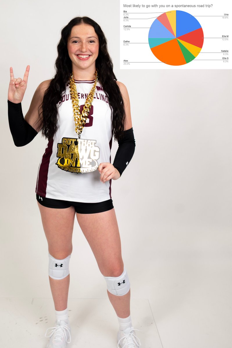 SIU_Volleyball's tweet photo. As we head to Belmont, here are some ๐น๐๐๐
๐๐๐๐ ๐บ๐๐๐๐๐๐๐๐๐๐๐ by the Saluki Volleyball squad! ๐
#MaroonMade | #Salukis https://t.co/VxmApLYh0y