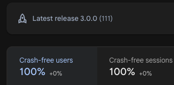 mayucee's tweet photo. inanilmaz, 1400 degisen dosya; tek atista %100 crash-free user base, neredeyse uygulamayi tamamen bastan yazdik ve tek guncellemede sifir hotfix ile bir haftadir yayinda
#androiddevelopment #claudecode https://t.co/VgdIZwDMpm