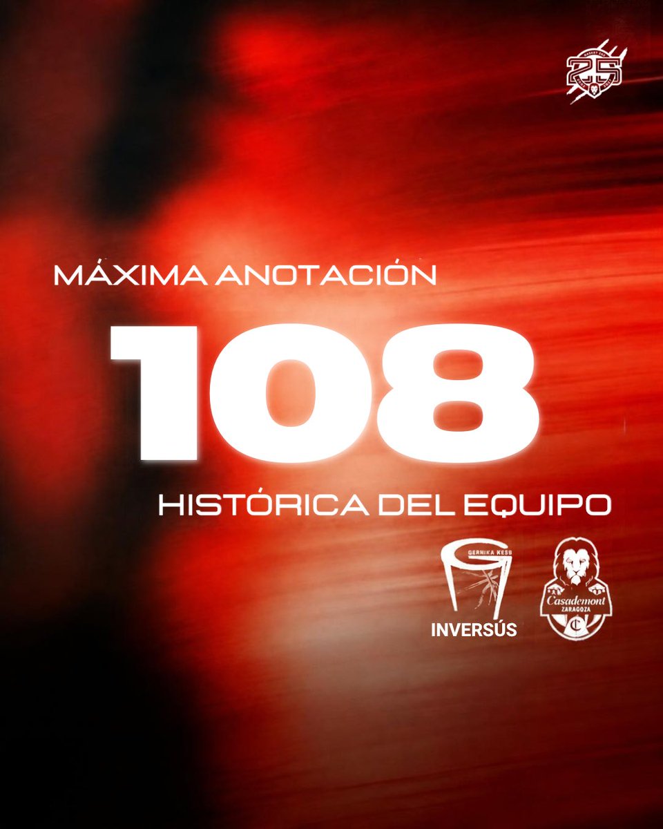 casademontBZ's tweet photo. NOCHE HISTÓRICA🔥

108 puntos, nuevo récord histórico de anotación del equipo femenino.

Y 31 puntos para Sheppard, igualando el récord individual de Markeisha Gatling.

¡Enhorabuena, equipo! ❤️ https://t.co/JStAEL5flt