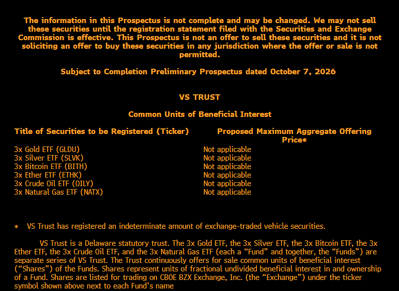 JSeyff's tweet photo. NEW: The 3x ETFs were just filed after SEC recently approved the rule change request under 19b4. Will have 3x daily levered products on Gold $GDLU, Silver $SLVK, Bitcoin $BITH, Ethereum $ETHK, Crude Oil $OILY and Nat Gas $NATX https://t.co/HkIYPPzSpS