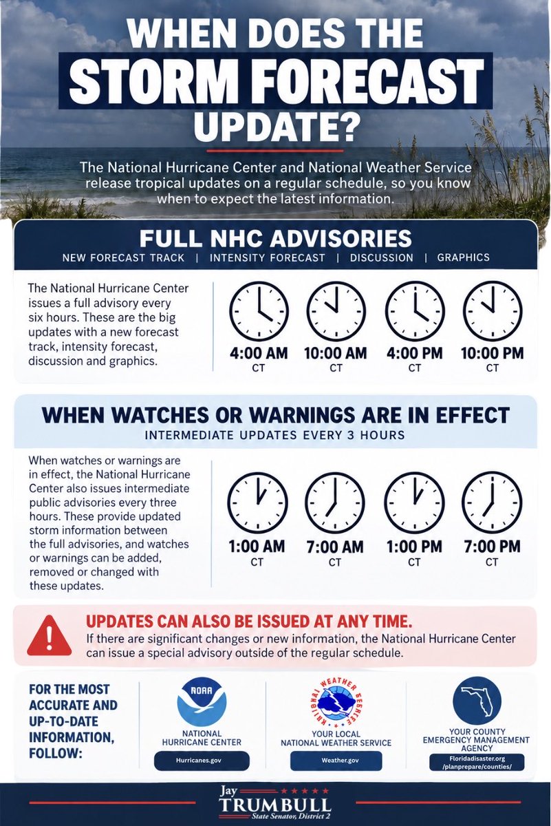 jaytrumbull's tweet photo. A lot of weather information is coming at us right now, so here’s a quick guide to what the updates mean and when you can expect them.

First things first, Isaias is currently a tropical storm.

And since we’re apparently going to be talking about Isaias quite a bit over the next few days, we might as well learn how to say his name. Isaias is officially pronounced “ee sah EE ahs,” with the emphasis on the third syllable. So now we can all worry about the same storm while at least pronouncing its name correctly.

Now, back to the important stuff. 

Just because Isaias is currently a tropical storm does not mean an area cannot be placed under a Hurricane Watch. Watches and warnings are based on the conditions that could affect an area, not simply what the storm is classified as at that moment.

Here’s the easiest way to remember it:

👀 WATCH = conditions are POSSIBLE
⚠️ WARNING = conditions are EXPECTED

A Tropical Storm Watch means tropical storm conditions are possible, generally within 48 hours.

A Tropical Storm Warning means tropical storm conditions are expected, generally within 36 hours.

A Hurricane Watch means hurricane conditions are possible. These are generally issued about 48 hours before tropical storm force winds are expected to begin.

A Hurricane Warning means hurricane conditions are expected. These are generally issued about 36 hours before tropical storm force winds are expected to begin.

So yes, a storm can still be classified as a tropical storm while an area is under a Hurricane Watch. If the storm is forecast to strengthen and hurricane conditions could reach that area, the watch gives everyone time to prepare.

🌀 Tropical Storm: sustained winds of 39 to 73 mph
🌀 Hurricane: sustained winds of 74 mph or greater

When should you look for the next forecast?

The National Hurricane Center issues its full forecast advisory package every six hours:

4:00 AM | 10:00 AM | 4:00 PM | 10:00 PM CT

When intermediate advisories are being issued, additional updates generally come at:

1:00 AM | 7:00 AM | 1:00 PM | 7:00 PM CT

Those are the routine update times, but important information does not have to wait for the next scheduled advisory. Special advisories can be issued at any time when significant changes occur.

The National Hurricane Center provides the official storm track, intensity forecast and tropical watches and warnings. Our local National Weather Service offices provide detailed information about what those conditions could mean here at home.

There is still uncertainty in the forecast, and things can change. We’ll continue watching Isaias closely and sharing important information as it becomes available.

For the most reliable information, follow the National Hurricane Center, your local National Weather Service office and your county emergency management agency.