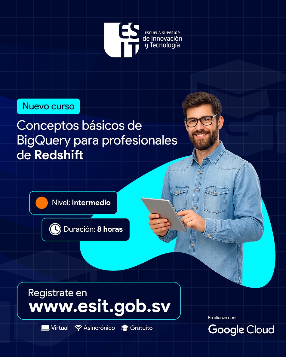 esitgobsv's tweet photo. Conoce los fundamentos de BigQuery y aprende a utilizar sus herramientas para consultar, procesar y analizar grandes volúmenes de información, aprovechando tus conocimientos de Redshift 💻

Inscríbete en https://t.co/1MdS3rrr56
#FormaciónContinua https://t.co/FOfQogWsSh