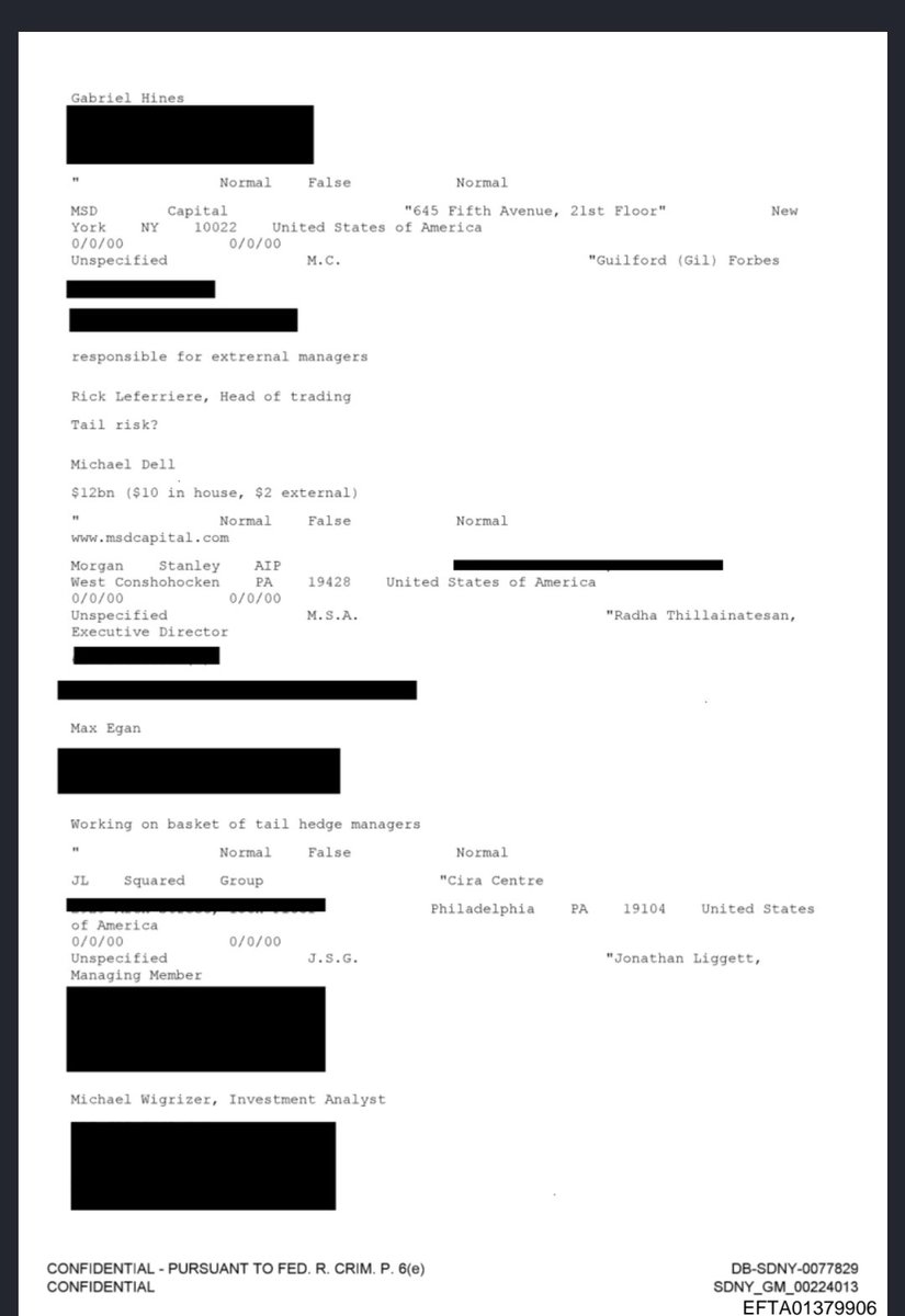 Jessrabbit124's tweet photo. This is Susan Dell. Married to tech billionaire Michael Dell of Dell Technologies. And yes they are also in the Epstein Files. Surprise. https://t.co/8vpPcHwAmY