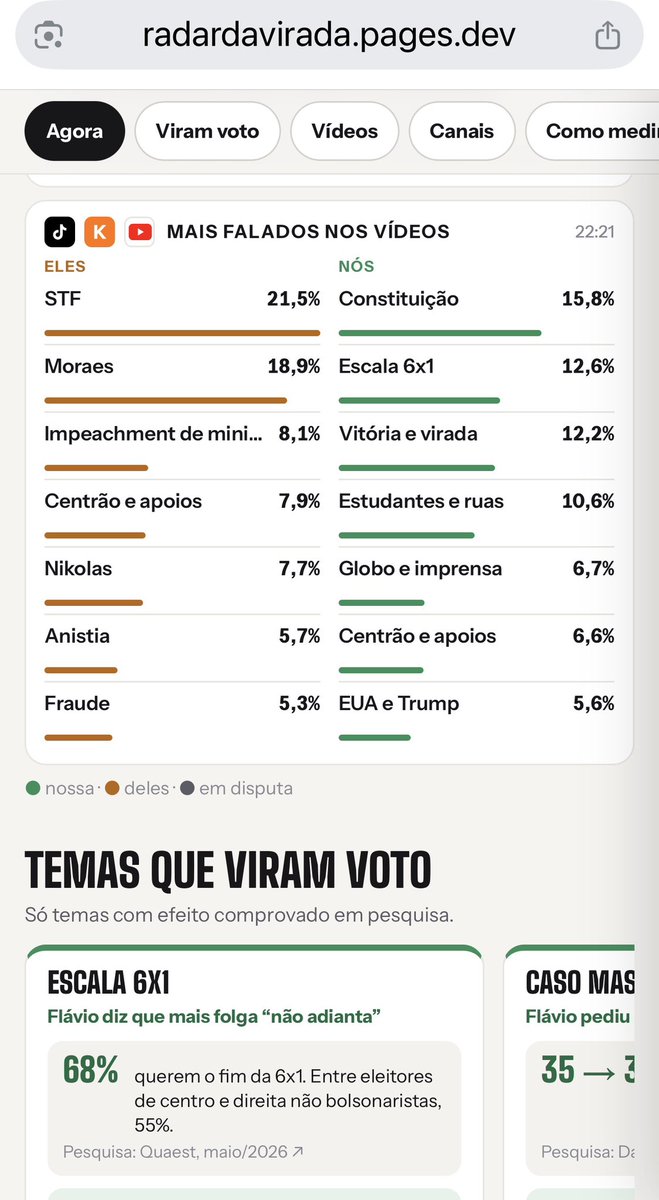crushdobbb20's tweet photo. Estou absolutamente CHOCADA com isso aqui!!!

Caralho, a galera anti-fascist@ é inteligente e eu amo.

Usem muitooooo essa ferramenta 👇👇👇 https://t.co/Wq4SBYUOFz