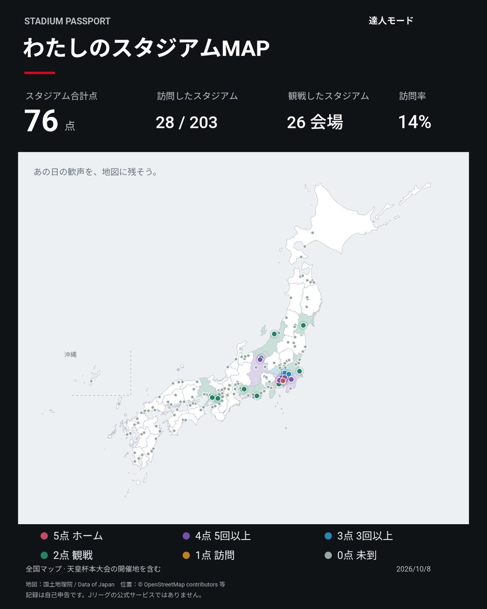 gozen_calf's tweet photo. わたしのスタジアムMAP ⚽
達人モード：合計 76点！
28/203会場を訪問、26会場で観戦！

あなたのスタジアムMAPも作ってみよう！
https://t.co/HBBCNe55b3

#スタジアムパスポート #Jリーグ #スタジアム巡り https://t.co/YkFDyjANCi