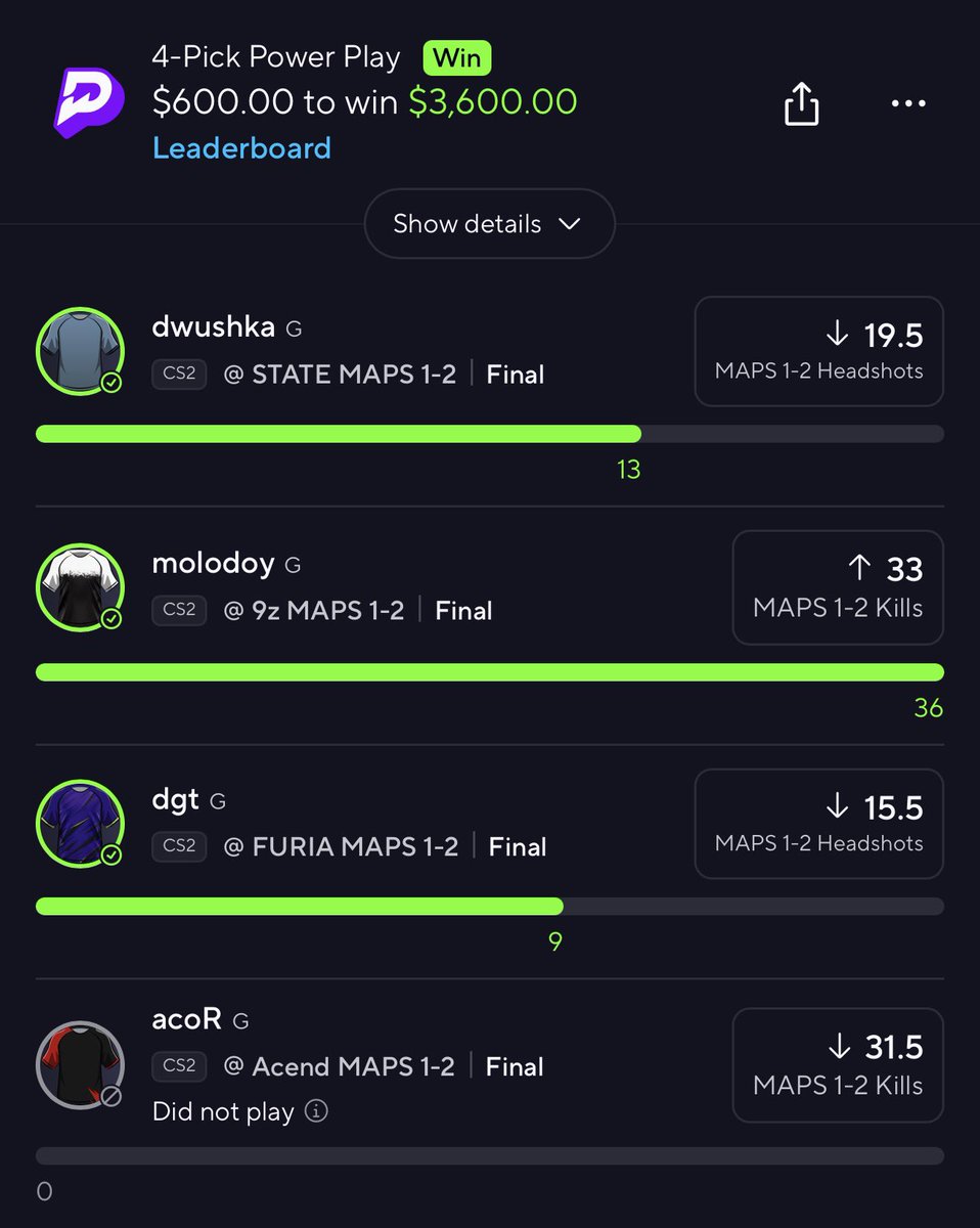 ProkProfits's tweet photo. I’ve made $11k in 2 nights betting on Esports🙂‍↔️

Nukes going out in a hour!

Only in: https://t.co/SbkiDSHrtQ https://t.co/2vJ32HXKFs