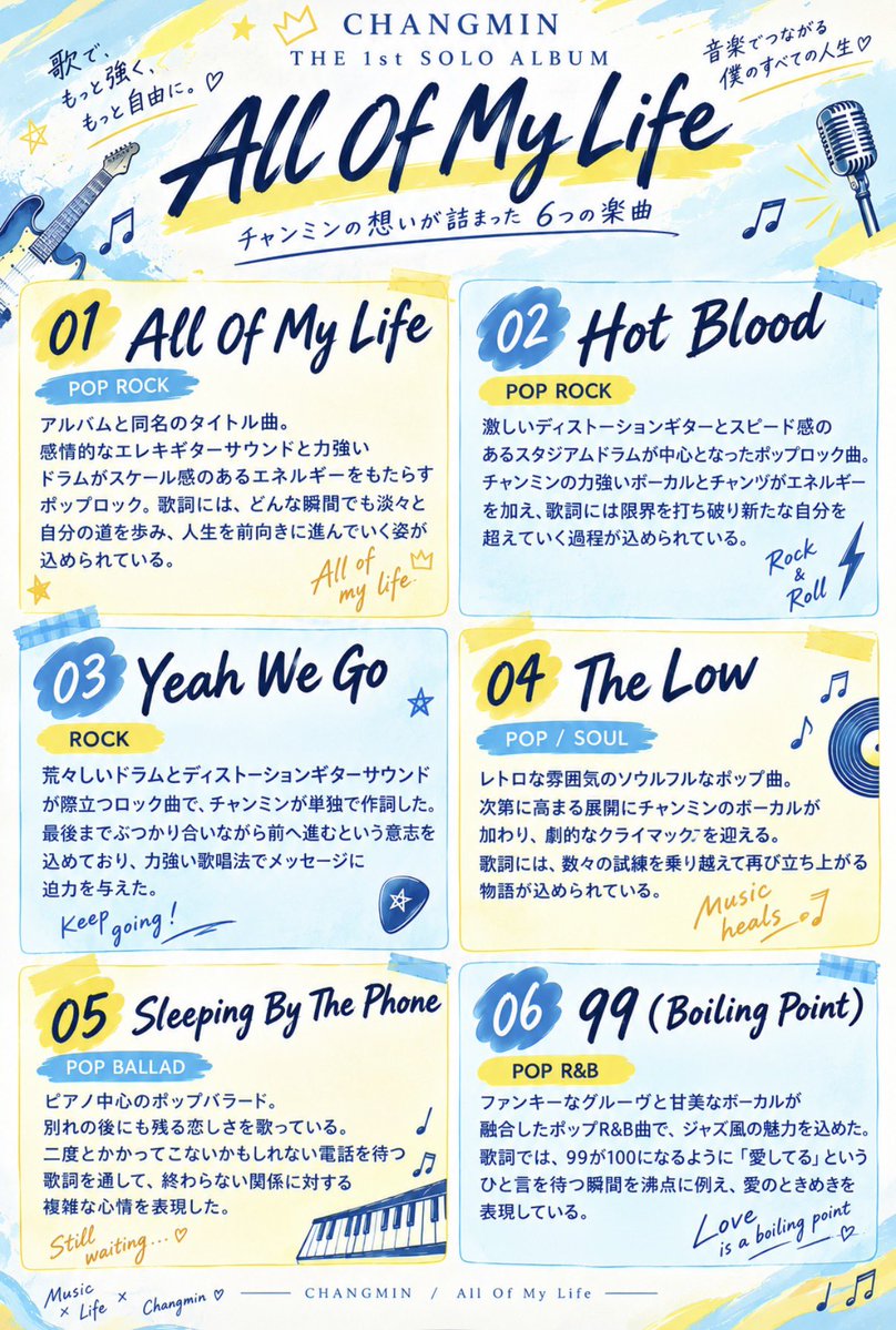 squisitomin's tweet photo. チャンミンがファンへ届けてくれるアルバム #AllOfMyLife の収録曲、6曲をまとめてみた✨
たくさん聴きたいね
楽しみ😊❤️
#MAXCHANGMIN  
#최강창민 #동방신기 
#TVXQ  #東方神起 #changmin #チャンミン https://t.co/TJzWU3Olpj