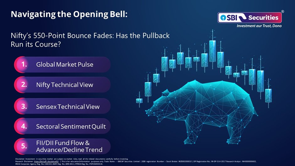 _sbisecurities's tweet photo. 🔔 𝐍𝐚𝐯𝐢𝐠𝐚𝐭𝐢𝐧𝐠 𝐭𝐡𝐞 𝐎𝐩𝐞𝐧𝐢𝐧𝐠 𝐁𝐞𝐥𝐥 :  𝟓 𝐊𝐞𝐲 𝐓𝐞𝐜𝐡𝐧𝐢𝐜𝐚𝐥 𝐈𝐧𝐬𝐢𝐠𝐡𝐭𝐬 📷              

Disclaimer: https://t.co/yh5JPLwFWc
Source: SBI Securities Research https://t.co/r0KN4FA3FP