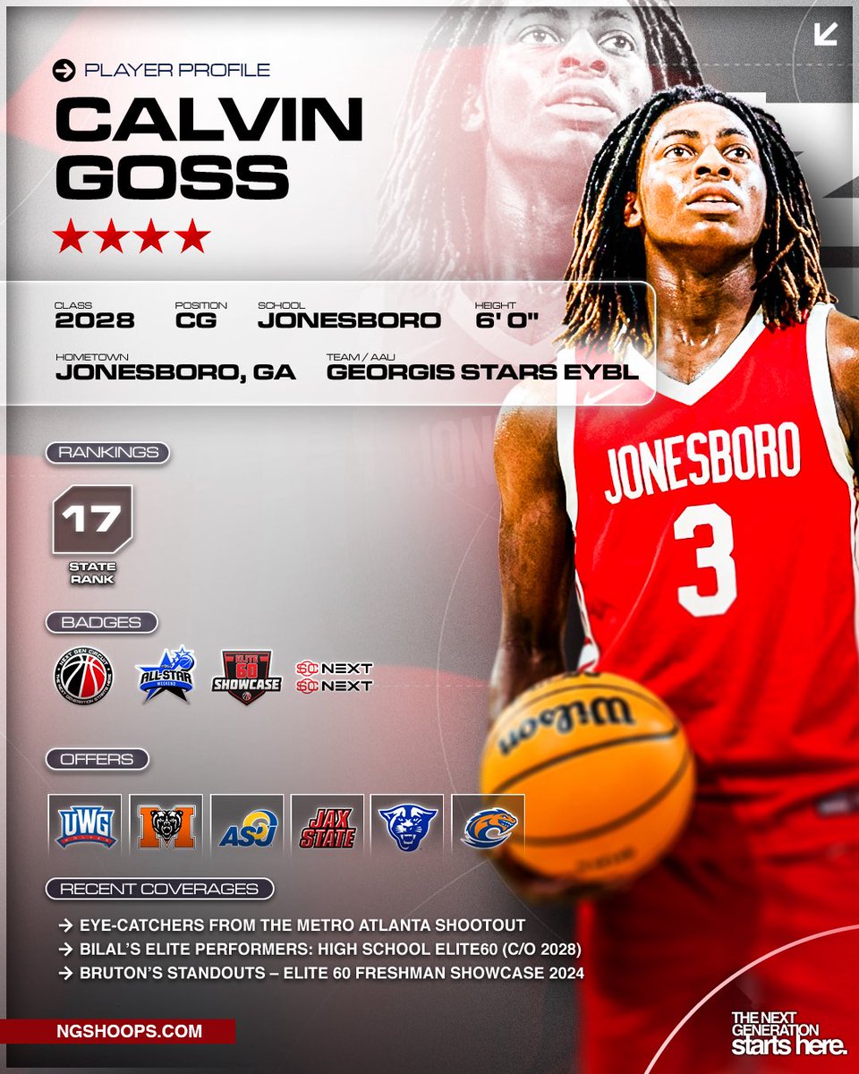 NGSHoops's tweet photo. PLAYER PROFILE: CALVIN GOSS ⭐️

2028 CG Calvin Goss continues to make his mark as one of Georgia’s guards to watch. The 6’0” Jonesboro standout brings toughness, playmaking, and competitiveness every time he steps on the floor.

📍 Jonesboro HS (GA)
🏀 Georgia Stars EYBL
⭐️ 4-Star Prospect
📈 #17 in Georgia
📚 Class of 2028

The résumé continues to grow — multiple college offers, high-level performances, and plenty more ahead.

Keep an eye on Calvin Goss. 👀🔥