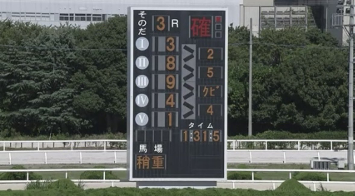 M59063375's tweet photo. ストリートクイーンが今日地方初戦の園田3Rを走った🏇
1着だった！
ずっと応援している子だから涙出るほど嬉しかった😭

抹消された時はもう走る姿見れないって落ち込んだけどまたこうして元気な姿を見れてよかった！

おめでとう！
ストリートクイーン👑
#ストリートクイーン
#園田3R https://t.co/OhvB6axHLc