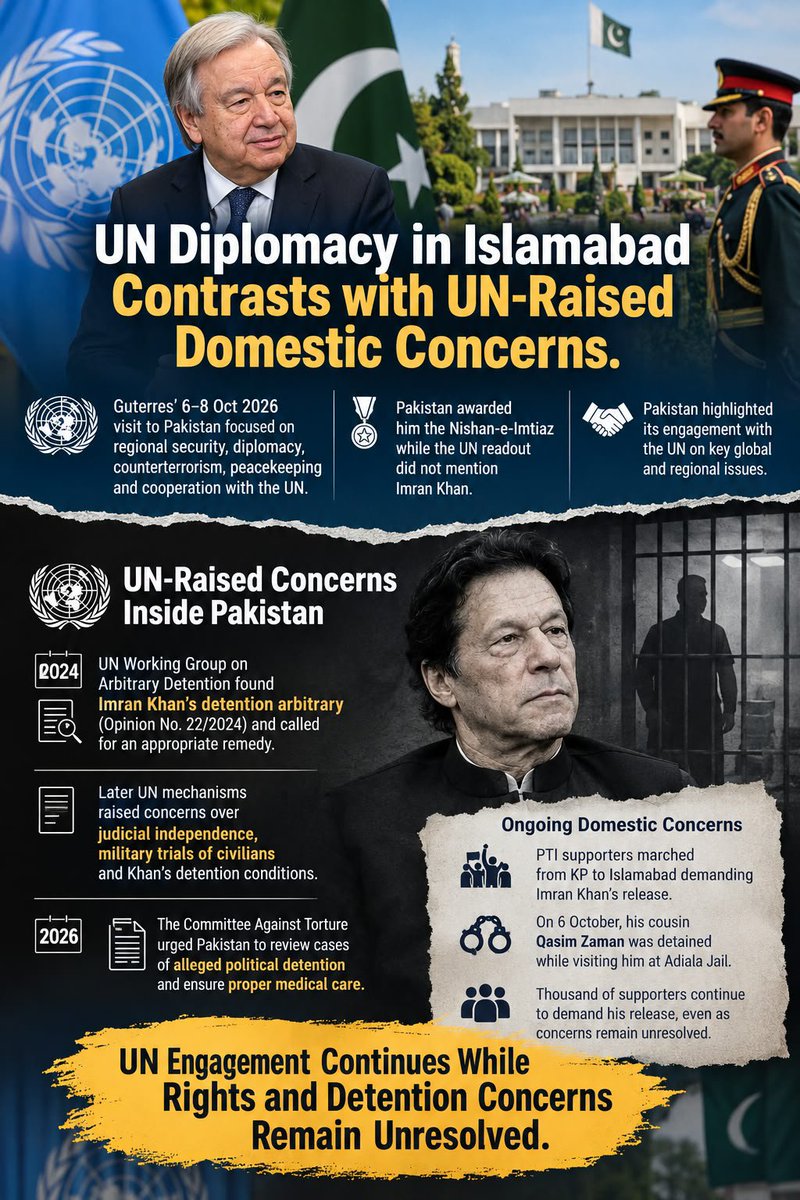 Meharjan555205's tweet photo. UN diplomacy in Islamabad highlights cooperation, peacekeeping and regional security, even as UN bodies have raised concerns over detention, judicial independence and civilian trials in Pakistan.
#UN #Pakistan #ImranKhan #HumanRights #JudicialIndependence #Accountability. https://t.co/kFQ5uuHc6f