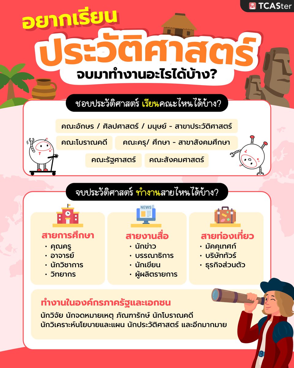 TCASterApp's tweet photo. 📜 อยากเรียนประวัติศาสตร์เรียนคณะอะไรได้บ้าง
คณะอักษรศาสตร์ คณะศิลปศาสตร์ คณะมนุษยศาสตร์ คณะโบราณคดี คณะครุศาสตร์ คณะศึกษาศาสตร์ คณะรัฐศาสตร์ คณะสังคมศาสตร์
.
🏰 จบสายประวัติศาสตร์ทำงานได้หลายสายทั้งภาครัฐหรือเอกชน และยังสามารถนำไปต่อยอดเป็นธุรกิจส่วนตัวได้ด้วย
.
#TCASter #DEK70 https://t.co/MP9BrW7CWM