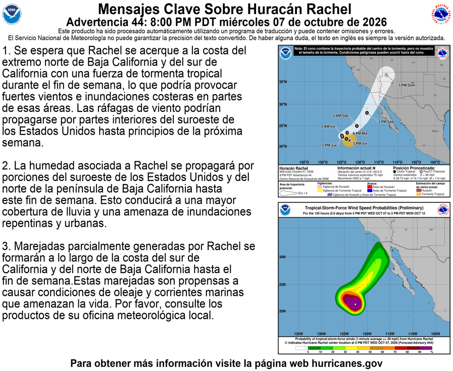NHC_Pacific tweet picture