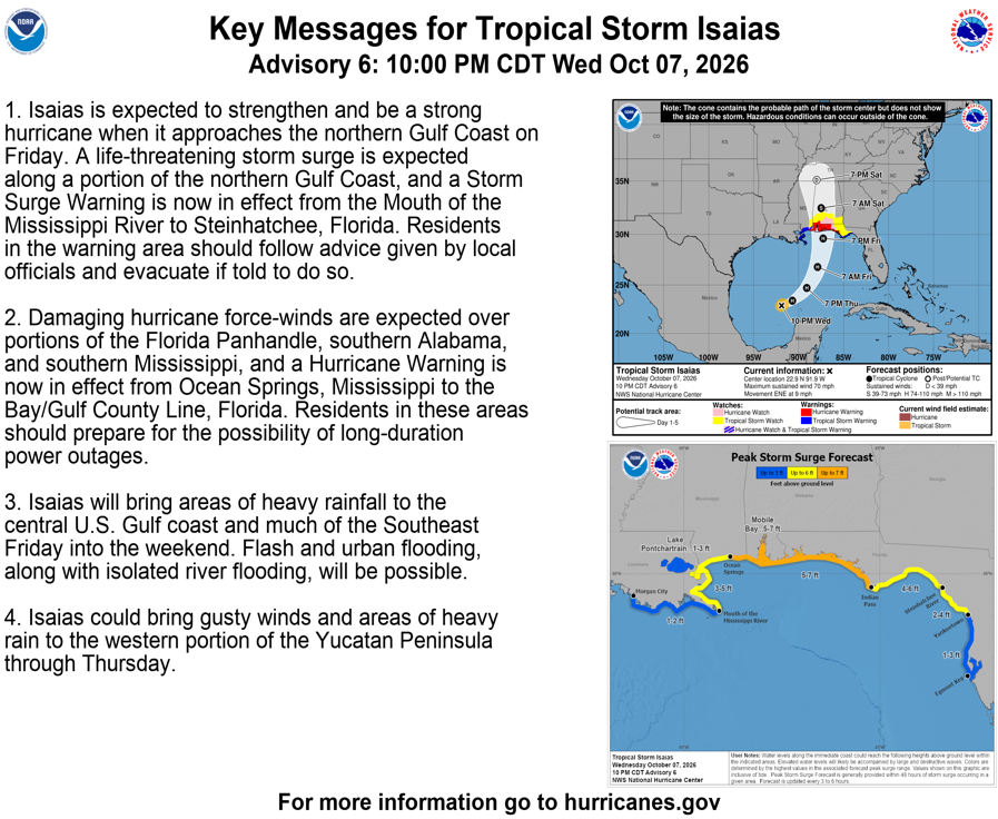 NHC_Atlantic's tweet photo. 10 PM CDT Wed Oct 7 (Advisory 6) Key Messages for Tropical Storm #Isaias. Latest info: https://t.co/GrztW6mQJV

10 PM CDT miércoles 7 de octubre (Aviso 6) Mensajes clave sobre la tormenta tropical #Isaias. Más información: https://t.co/GrztW6mQJV https://t.co/k6NsvPLvbM