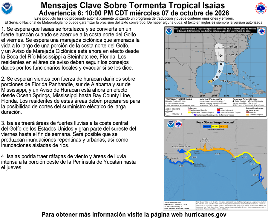 NHC_Atlantic's tweet photo. 10 PM CDT Wed Oct 7 (Advisory 6) Key Messages for Tropical Storm #Isaias. Latest info: https://t.co/GrztW6mQJV

10 PM CDT miércoles 7 de octubre (Aviso 6) Mensajes clave sobre la tormenta tropical #Isaias. Más información: https://t.co/GrztW6mQJV https://t.co/k6NsvPLvbM