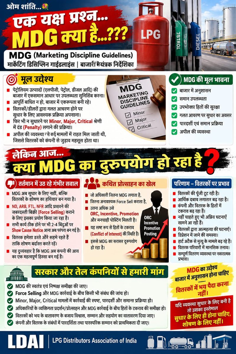 NEWS4PETRO's tweet photo. तेल कम्पनियो के डीलर मार्जिन व अन्य आधारभुत दिक्क़तो के विरुद्ध 26 अक्टूबर को जंतर मंतर का आव्हान 
@PetroleumMin 
#एलपीजी https://t.co/UsO6uhEVLf