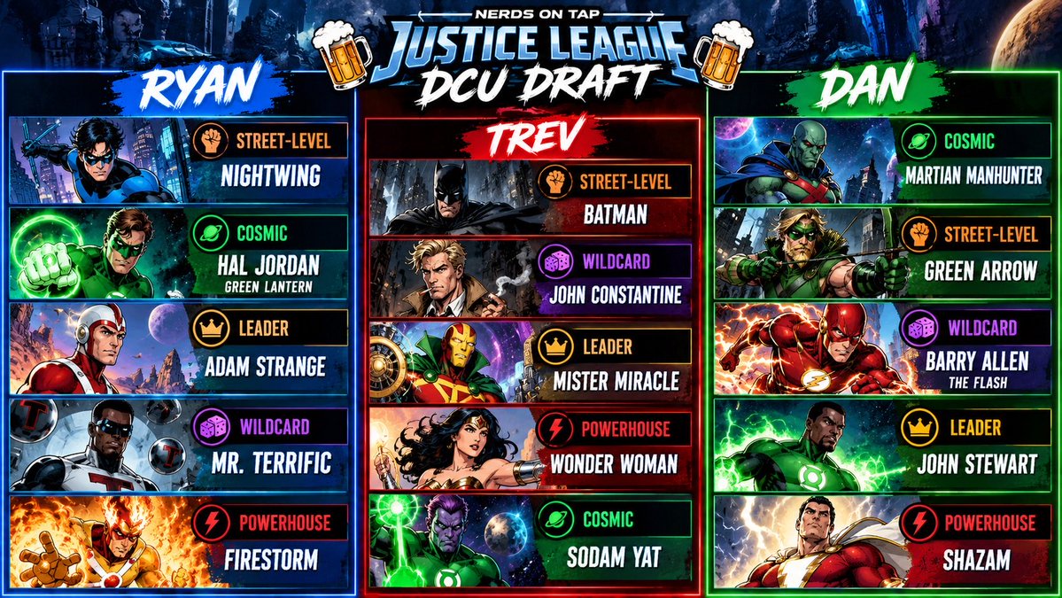 NerdMafiaDon's tweet photo. Tonight’s #NerdsOnTap #SideQuest #DraftResults https://t.co/bfaZiEcRYa