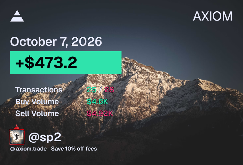 SP1000x's tweet photo. +$473

Not a bad day but still missing a lot of the free runners. 

Hard asf to stay locked in when there's nothing for hours but someone's gotta do it https://t.co/VExdtRO7up