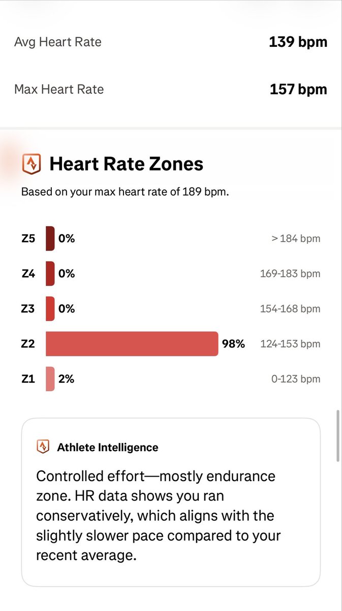 GirirajHarsola's tweet photo. Some z2 things 🏃🏃💚
#Running 
#RunForFun https://t.co/hUuPgzlKpr
