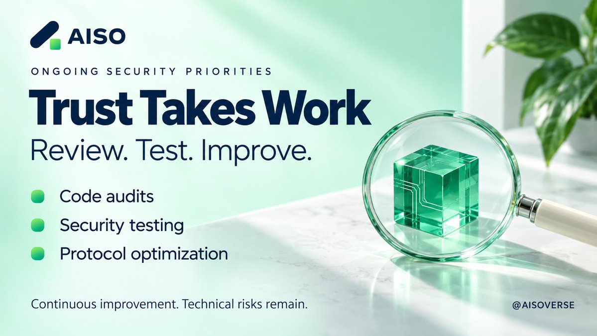 AISOVERSE's tweet photo. Trust takes continued work.

AISO's whitepaper identifies code audits, security testing and protocol optimization as ongoing priorities, while acknowledging that technical risks remain.

Review. Test. Improve.

#AISO #Web3 https://t.co/GQ6ZO0NvBh