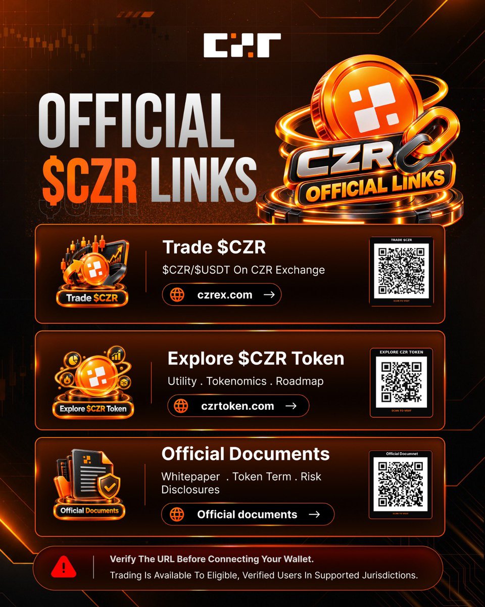 czrexchange's tweet photo. 🔗 Your official $CZR links:

Trade CZR/USDT → https://t.co/lSwIVQCiTe
Explore utility, tokenomics &amp; roadmap → https://t.co/jcBdNEbVdF

Verify URLs before connecting your wallet.

Trading is available to eligible, verified users in supported jurisdictions. 🟠 https://t.co/mpUfFtr4BX