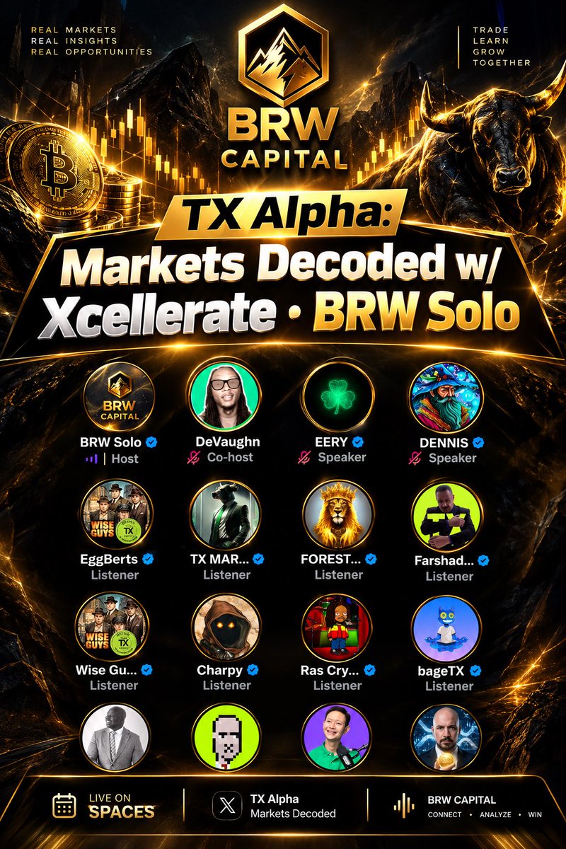 DENNIS_Arf's tweet photo. @BRW_Solo Let get the energy on fire🚀
Let get the vibe turned on 🚀
Let get the members invited 🚀
Let get the community to the next level 🚀
Let go to the moon🚀
Let do this together you and I we moon🚀 https://t.co/tDXBydg4X2