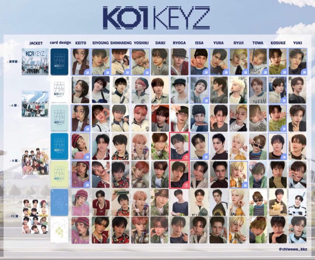Red_______s's tweet photo. KO1KEYZ CD 封入 トレカ 通常盤 初回A 初回B 交換

【譲】シヨン、シンヘン、矢田、小野、柳谷、杉山、照井、安部、濱田、後藤(1.2枚目)

【求】初回B 飯塚(3枚目)

同種異種🉑
まとめてのお取引優先

📮郵送でのお取引希望

お心あたりのある方はお気軽にお声がけください🙇🏻

#KO1KEYZ交換 https://t.co/BMNAmbGyf8