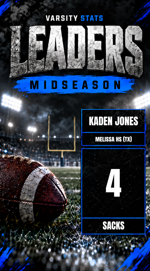 getvarsitystats's tweet photo. π¨ MIDSEASON SACK LEADERS π¨
Getting after the quarterback! π€
Here are the sack leaders at the midway point of the 2026 season!
#VarsityStats #HighSchoolFootball
@MattNally1 @FootballMelissa https://t.co/yanc9DUnwE