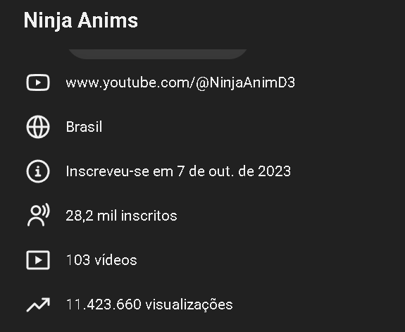 N1njaAnimsD3's tweet photo. This is where it all began... And this is where it all happened. Thank you to everyone who has been with me all this time 🫂 https://t.co/mGud8ZbPy5