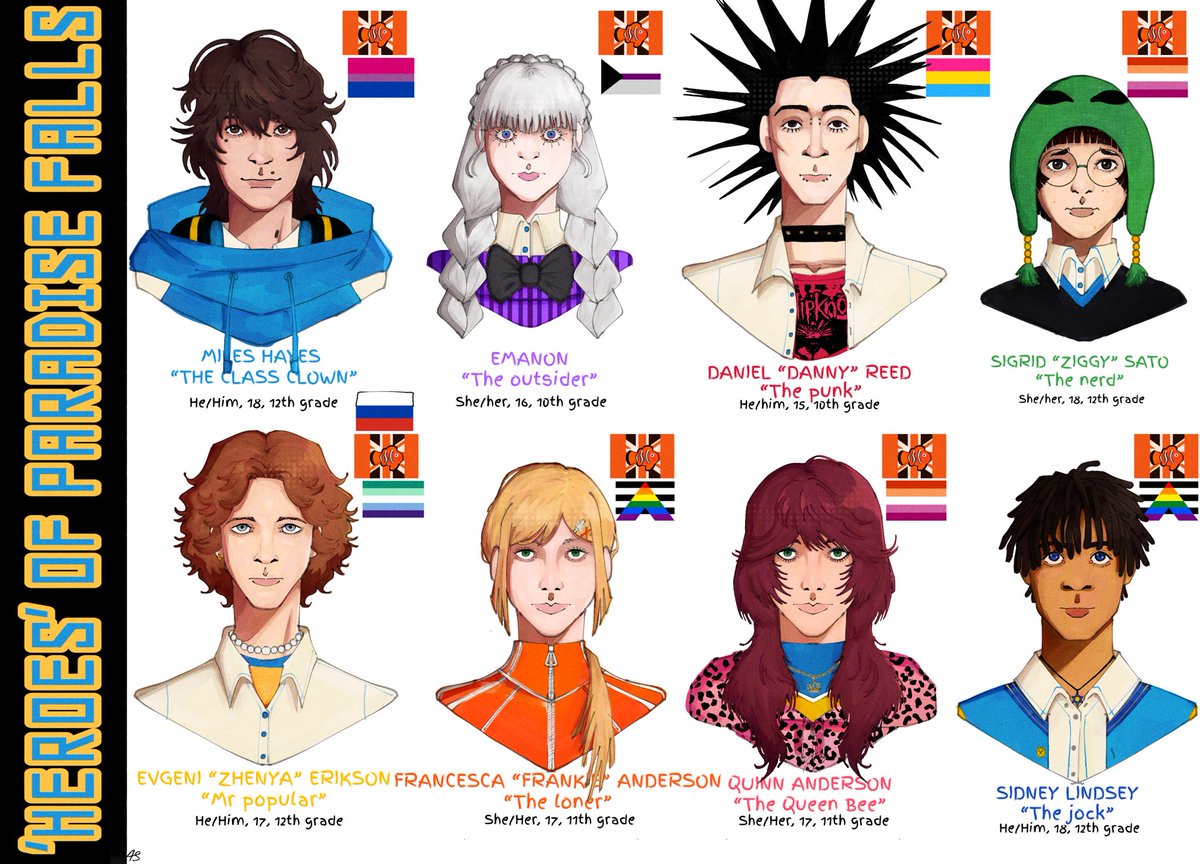 B1CKNDALLZ's tweet photo. Redesigned OC’s, their flags and that relationship chat thingy.
———————————
#oc #originalchracter #ocs #originalcharacters #ocart https://t.co/sGsM4sYO7d