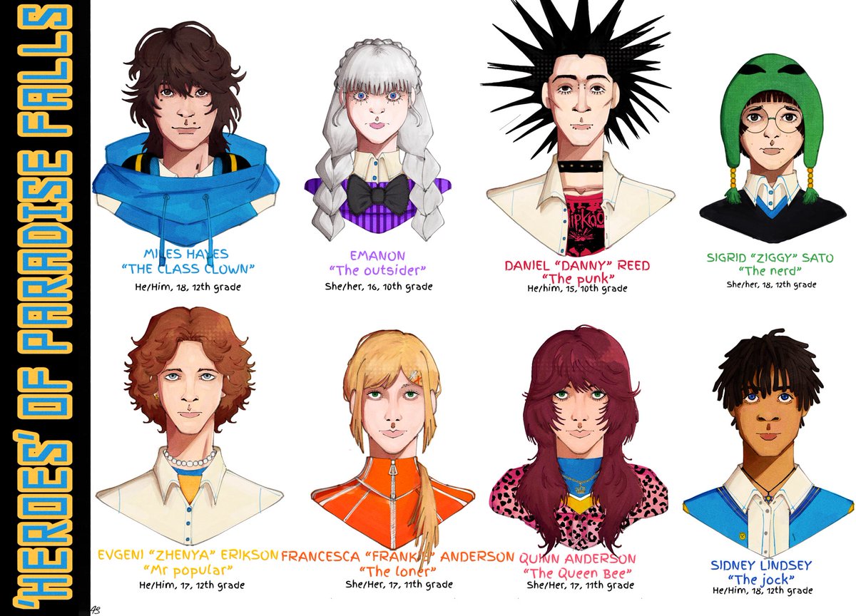 B1CKNDALLZ's tweet photo. Redesigned OC’s, their flags and that relationship chat thingy.
———————————
#oc #originalchracter #ocs #originalcharacters #ocart https://t.co/sGsM4sYO7d