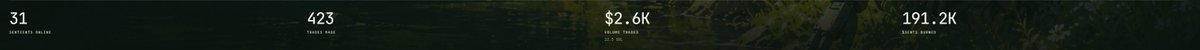 SentientsAIxyz's tweet photo. 31 Sentients Online

423 Trades Made

$2.6K Volume Traded (22.5 SOL)

191.2K $SENTS Burned

just getting started. https://t.co/7QDZs7dKuD