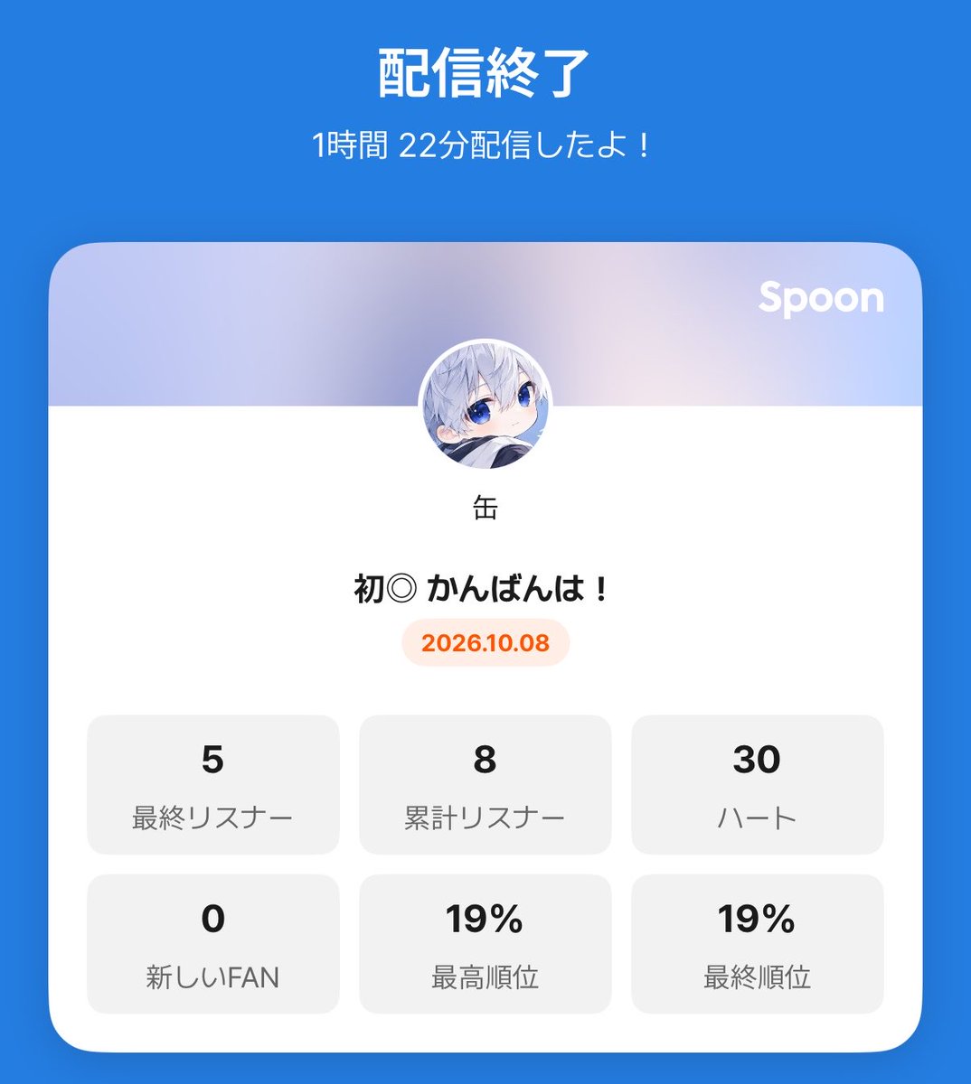 kanspoo's tweet photo. 昨日の夜更かしよぱらい枠！
のらのらなんでこの背景にちょうちょ飛ばしたの笑 でもありがとう🦋✨️ https://t.co/0IBzqgeY7e