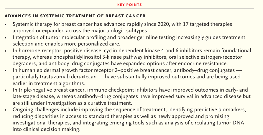 MHcsba's tweet photo. New England Journal of Medicine (NEJM) 2026: Avances en el tratamiento sistémico de cáncer de mama
#MedEd #MedTwitter #MedX
https://t.co/mPnd2VIWaZ
DOI:10.1056/NEJMra2500695 https://t.co/mP0TxwYgkf