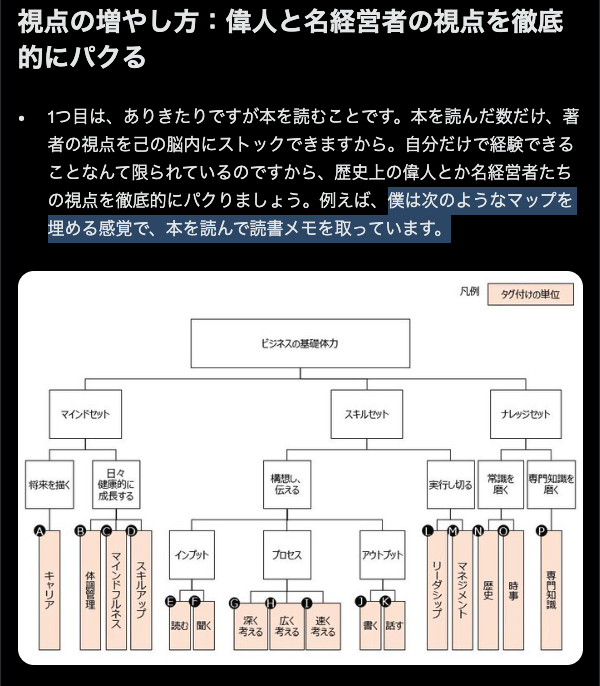miya_dilx's tweet photo. この視点で読書したら、年収1000万プレイヤーが量産されそう。めちゃくちゃいい。 https://t.co/rtUF0KL9YU